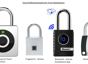 Verschliessbarkeit Paketkasten