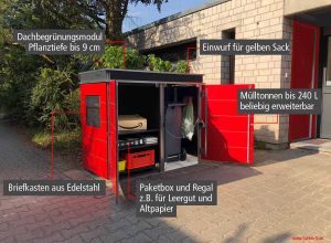 Die flexieble Paketbox