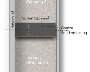 share_Dachterasse_3.jpg