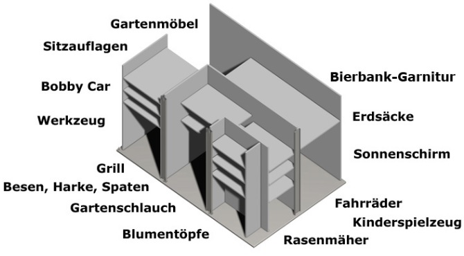 Gartenhaus-fahrrad