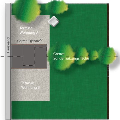 Terrassentrenner