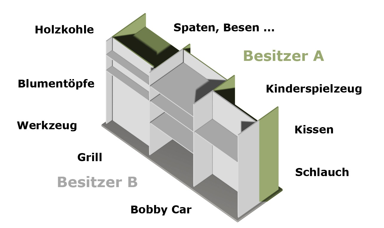 Terrassentrenner modern