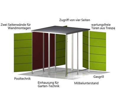 Der modulare Unterstand aus Trespa HPL