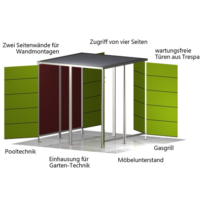 Design Pumpeneinhausung