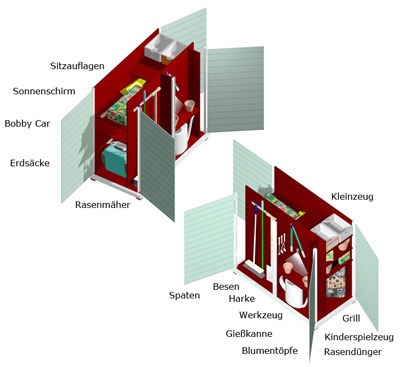 Der Gartenschrank für goße Terrassen